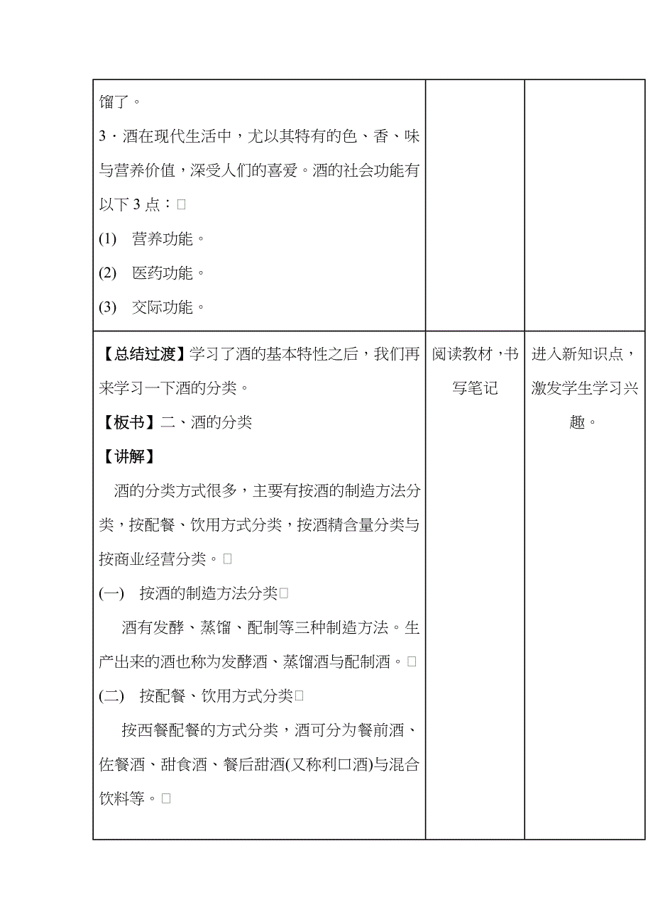 授课内容餐饮服务与管理第四章酒水知识 第一节酒的特性与分类_第3页