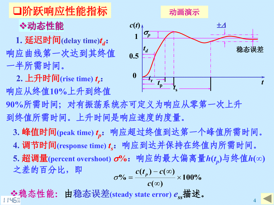 第三章时域分析法_第4页