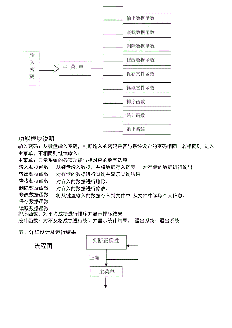 学生学籍管理系统实验报告及源代码_第3页