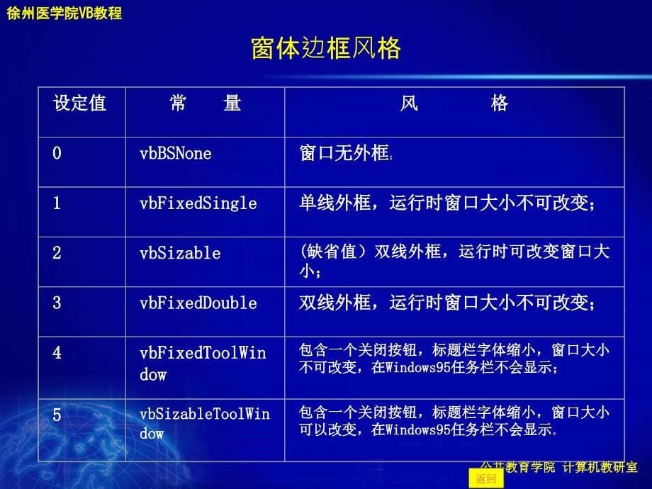 VB常用控件与界面设计教程_第5页