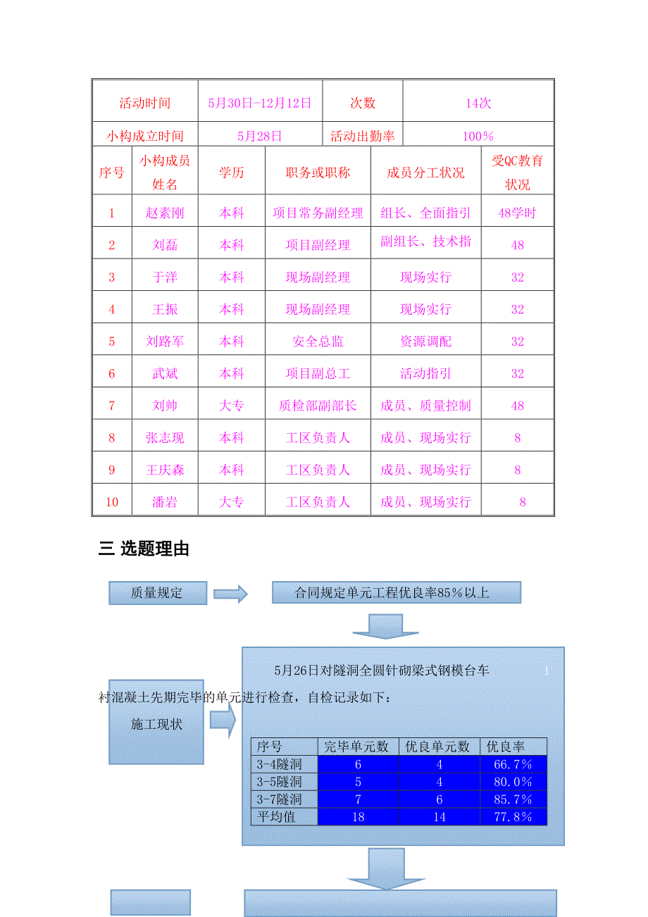 提高隧洞全圆针梁式钢模台车衬砌混凝土优良率_第4页