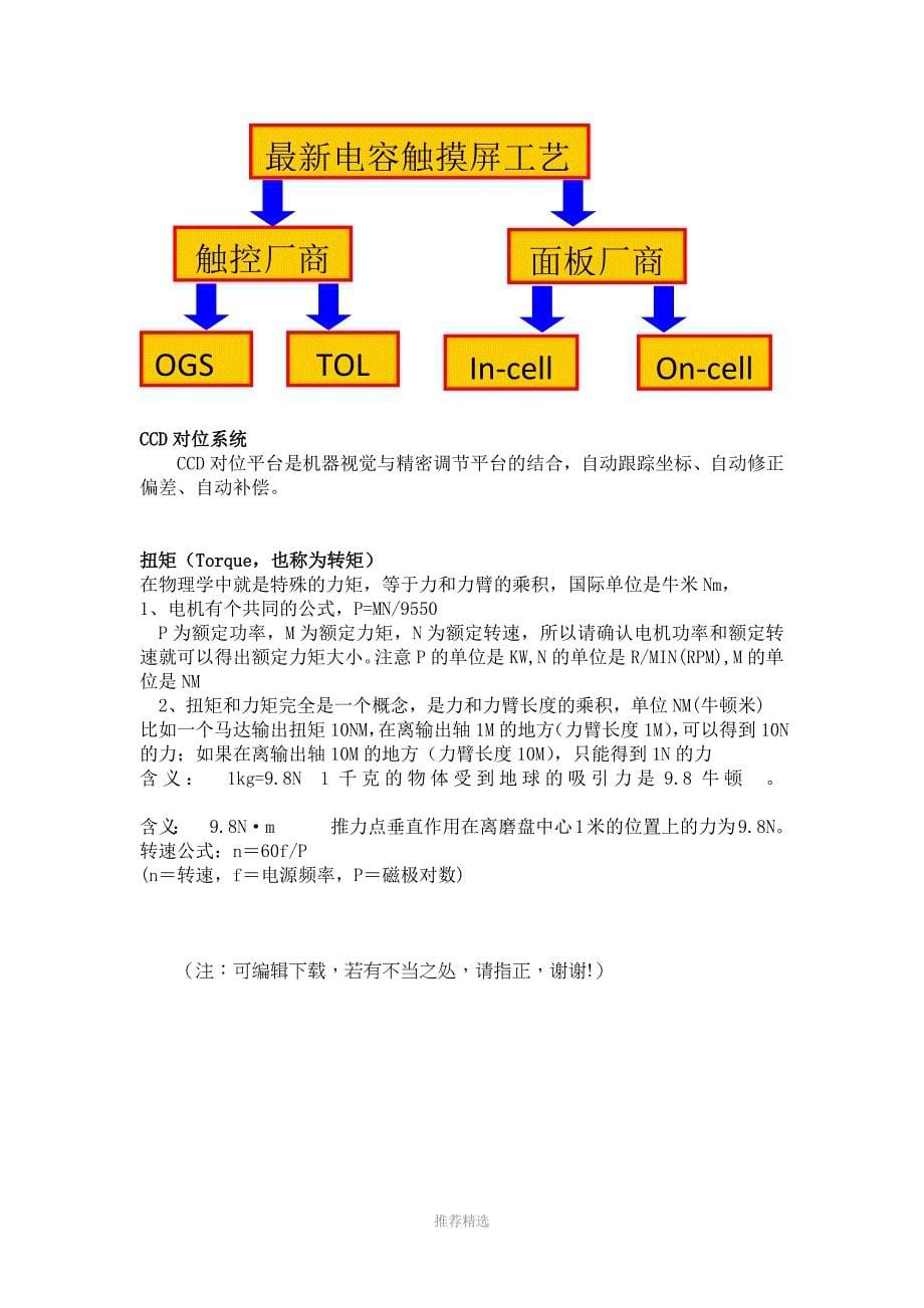 推荐-触摸屏术语_第5页