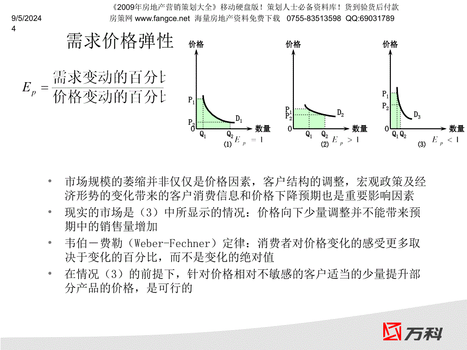 【商业地产】尾数定价法价格调整策略培训12PPT_第4页