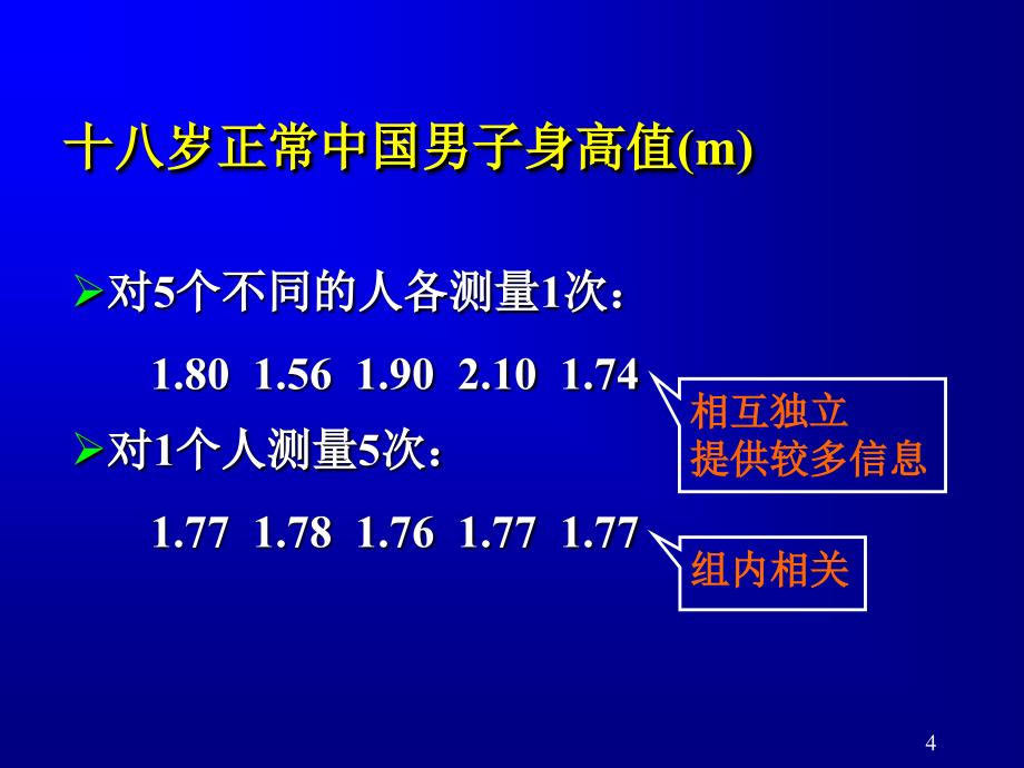 医学统计学课件：第12章 重复测量设计资料的方差分析_第4页