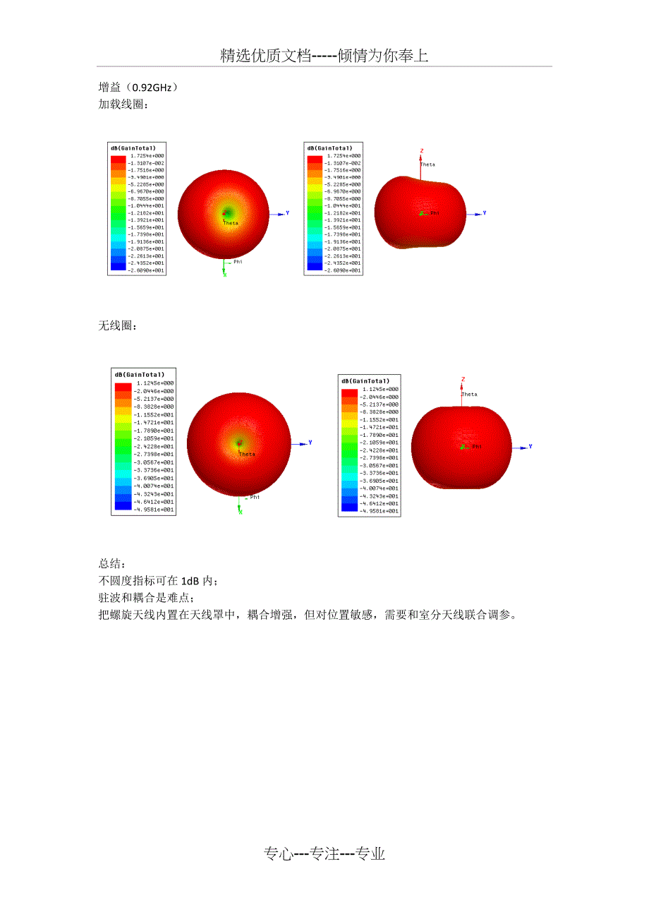 螺旋天线初步仿真总结_第3页