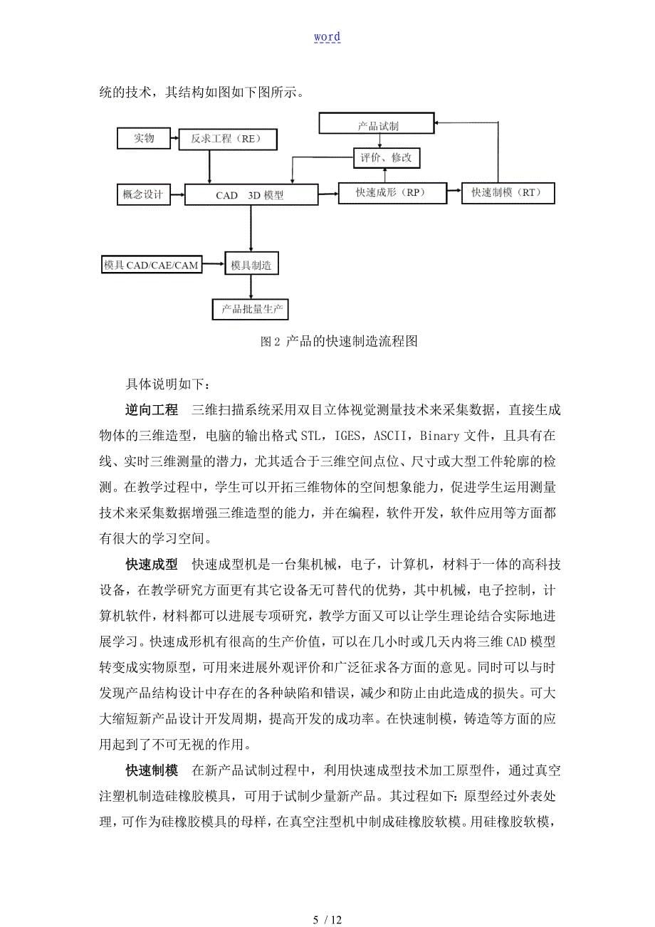 3D打印技术专业建设方案设计60万_第5页