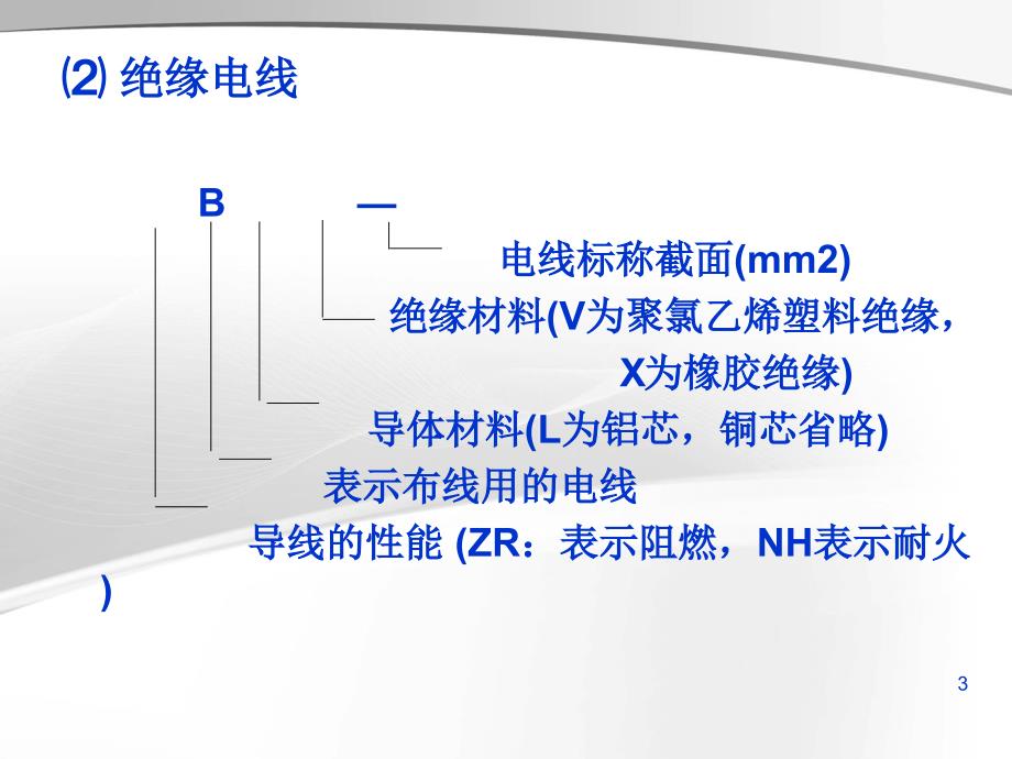 全国造价员考试课件建筑电气基础与计量计价_第3页