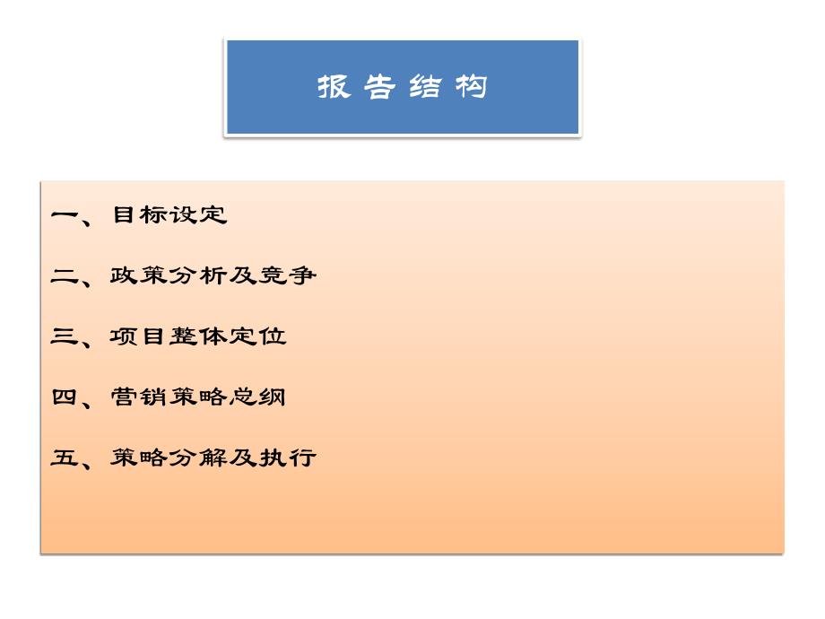 成都上古天地营销策略执行报告59p_第2页