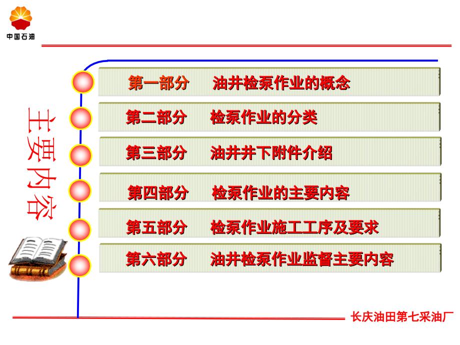 油井检泵作业培训.ppt_第2页