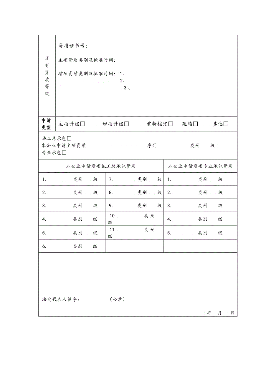 建筑业企业资质申请表范本_第2页