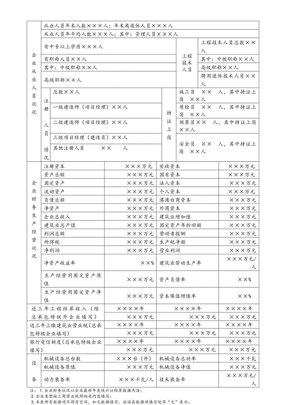 建筑业企业资质申请表范本_第5页