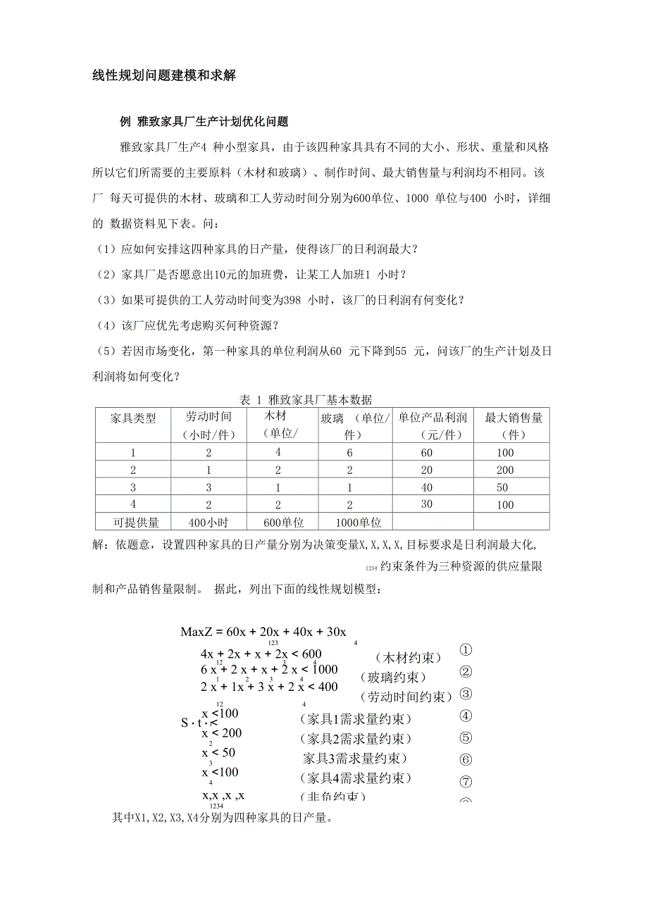 线性规划问题建模和求解_第1页