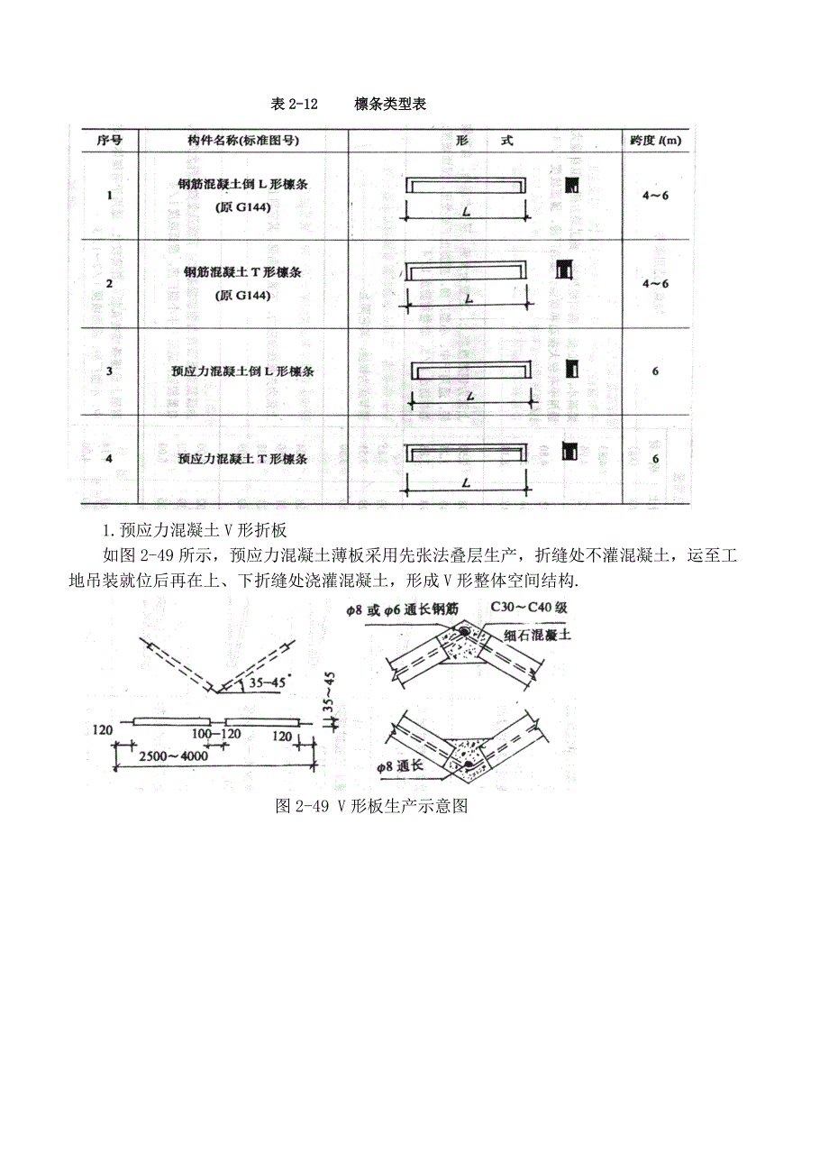 11(2) 单层工业厂房的屋盖结构选型.doc_第4页