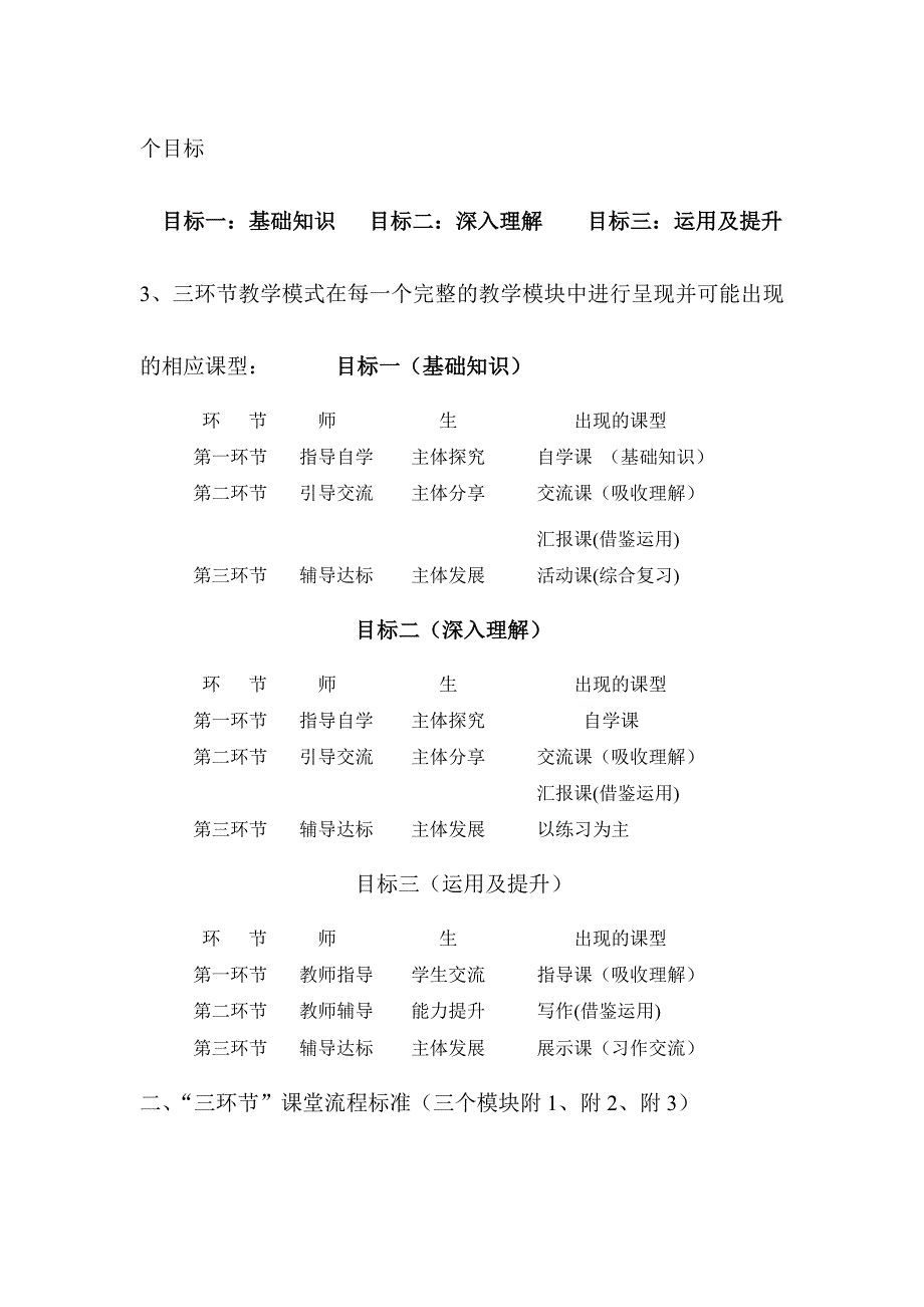 北京市新英才学校小学部语文课堂模式.doc_第4页