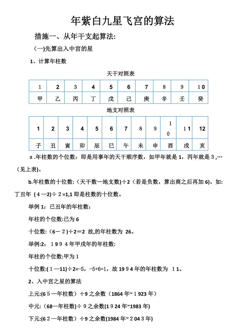 年月日时紫白九星飞宫的算法_第1页