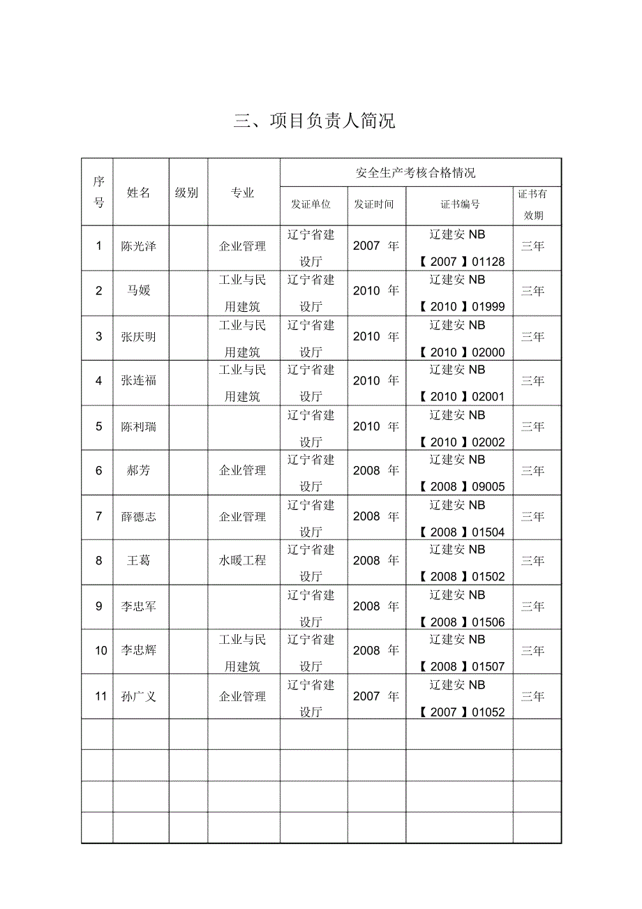 建筑施工企业安全生产许可证动态考核表_第4页