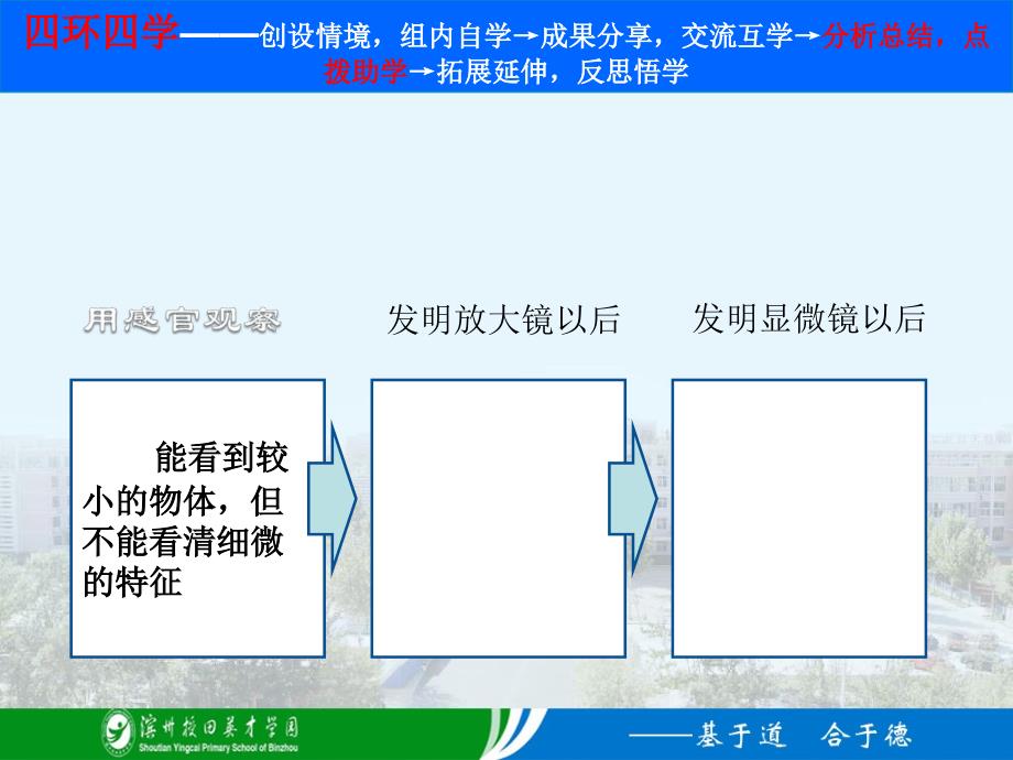 18微小世界和我们_第4页