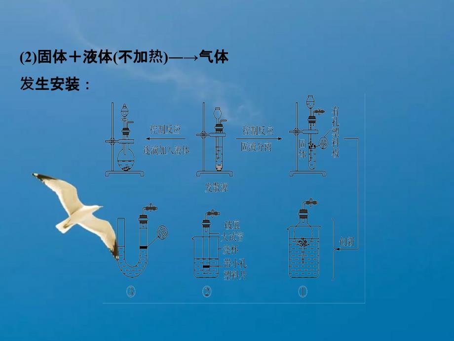 专题三专题提升ppt课件_第3页