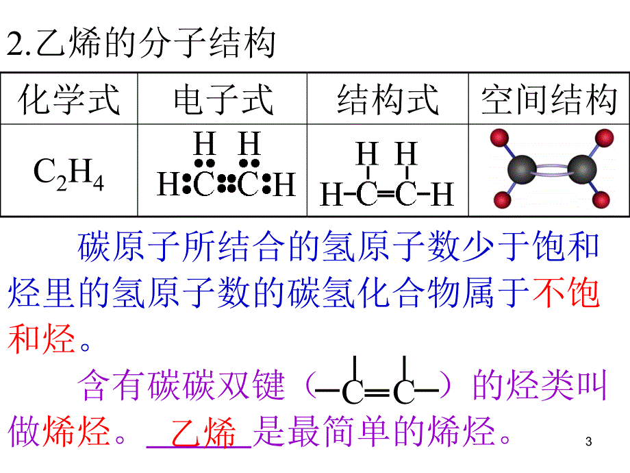 第三章有机化合物_第3页