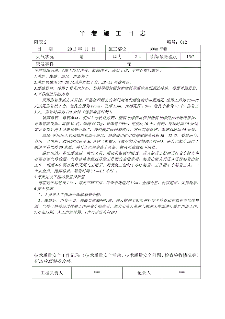 矿山施工日志式样_第2页