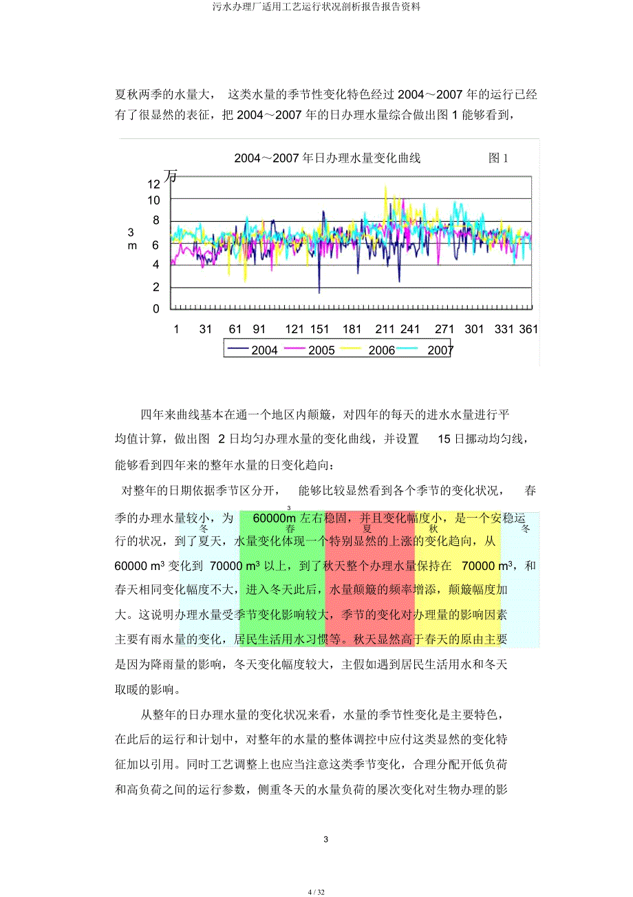 污水处理厂实用工艺运行情况分析报告报告材料.docx_第4页