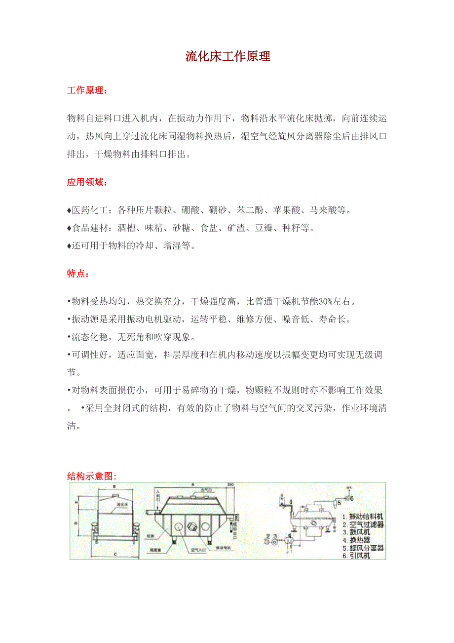 流化床工作原理_第1页