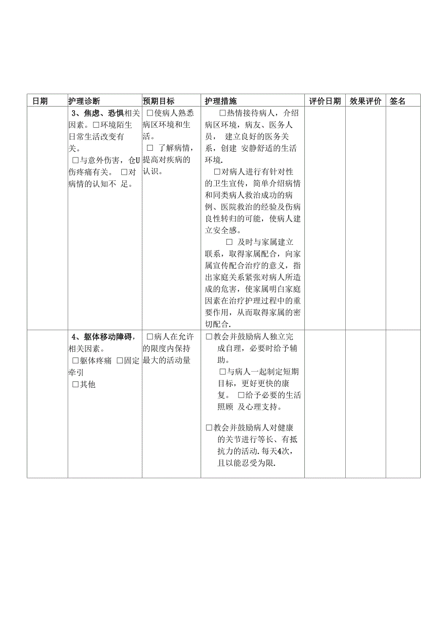 骨盆骨折病人护理计划_第2页