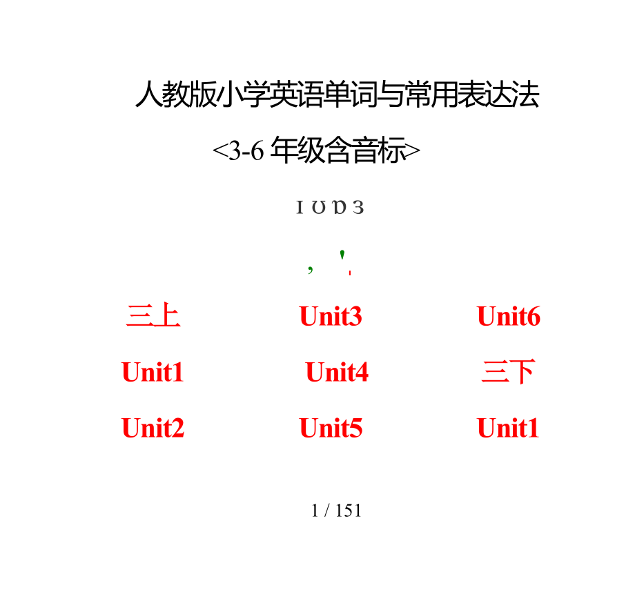 人教版小学英语单词表(3-6年级含音标)_第1页