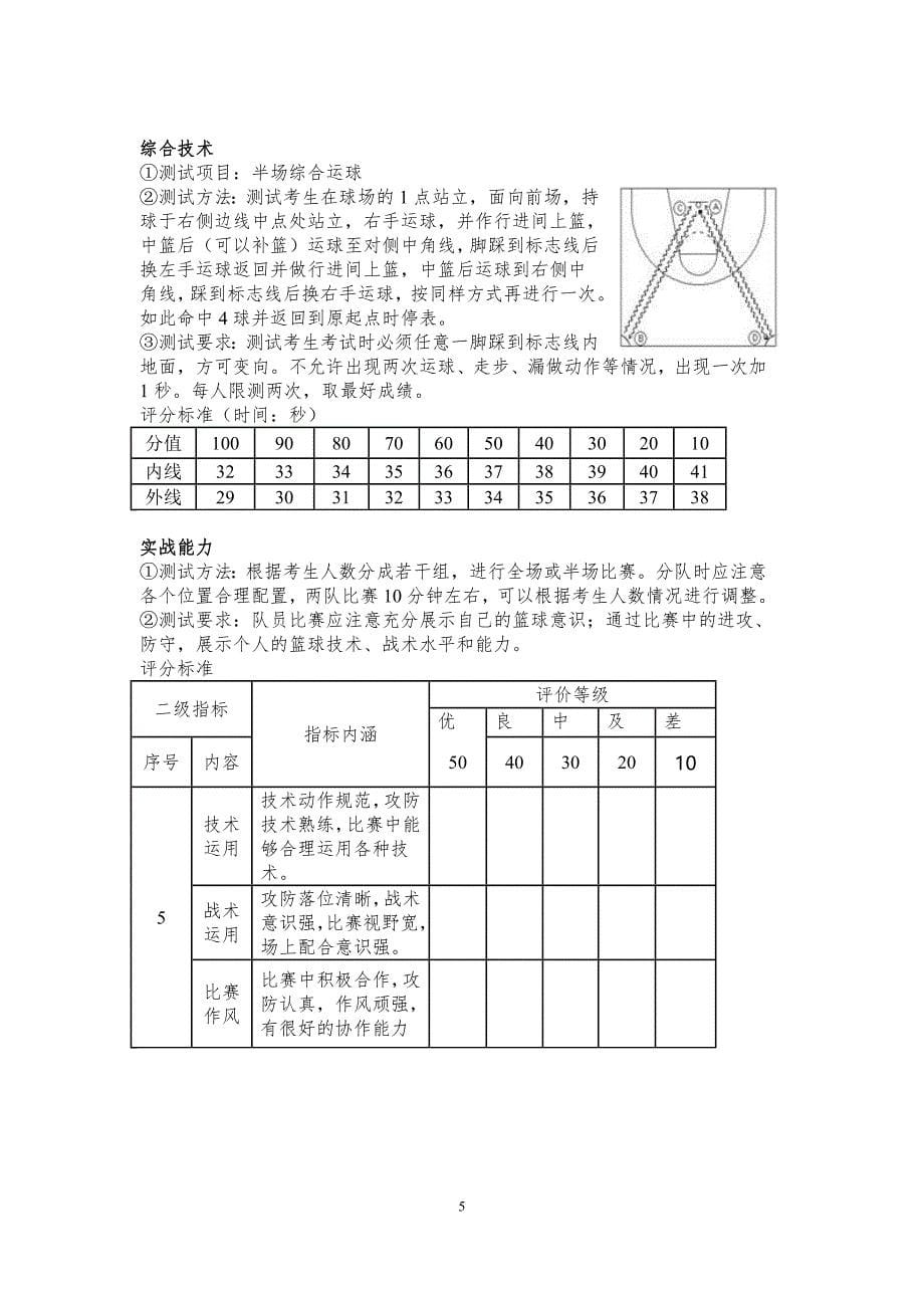 杭州市长河高级中学2019年提前自主招收体育、艺术和科技类_第5页