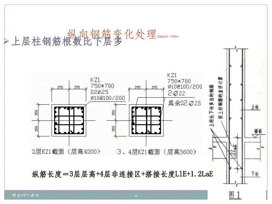 变截面柱基础梁框架梁钢筋工程造价课件_第4页