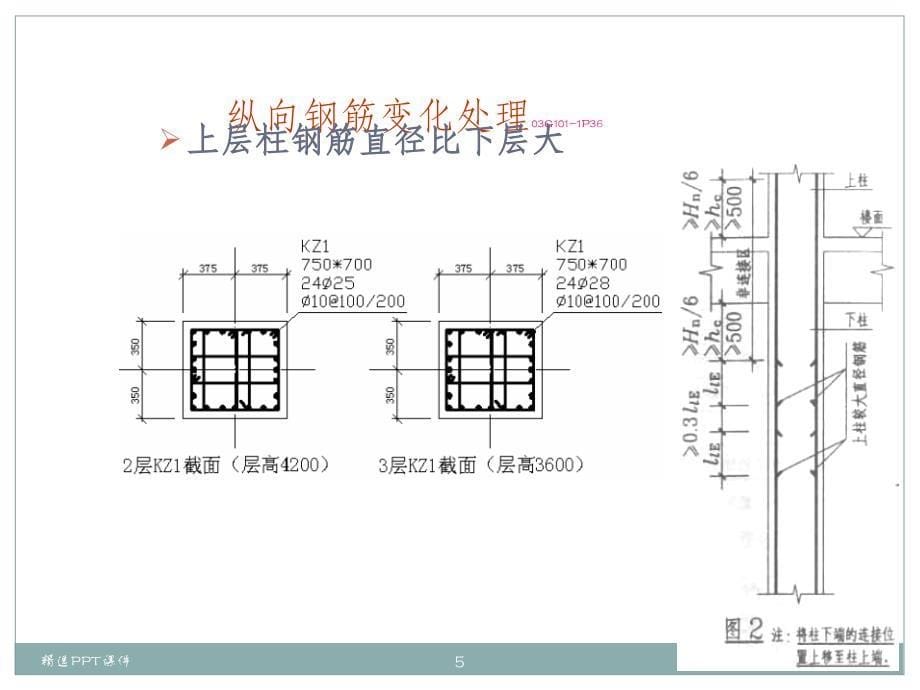 变截面柱基础梁框架梁钢筋工程造价课件_第5页