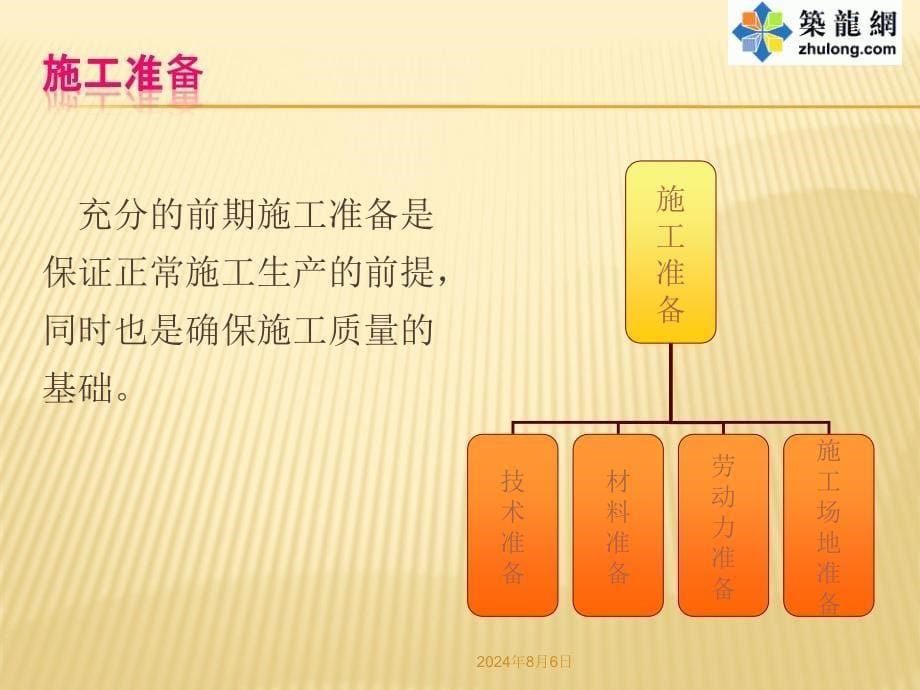 装配式铝模板施工工法.ppt_第5页