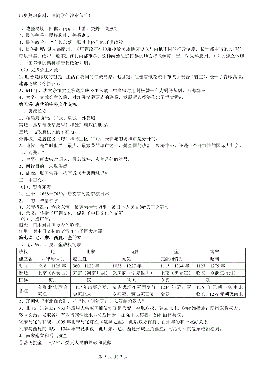 七下知识要点_第2页