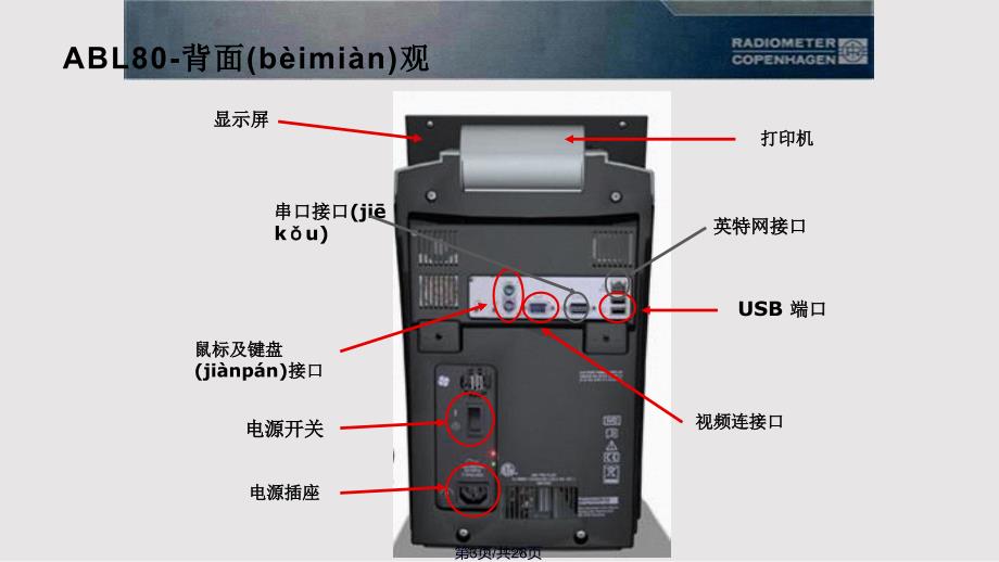 ABLbasic资料实用教案_第3页