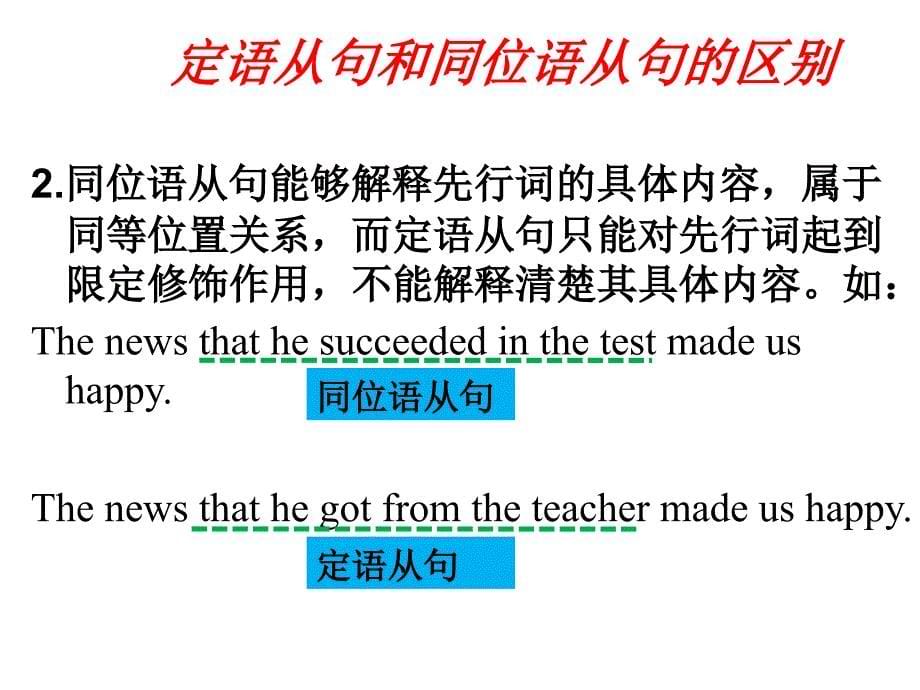 定语从句与并列句强调句宾语从句同位语从句的区别ppt课件_第5页