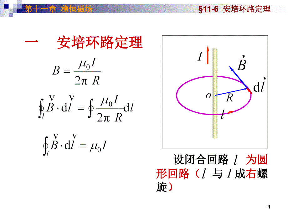 116安培环路定理_第1页