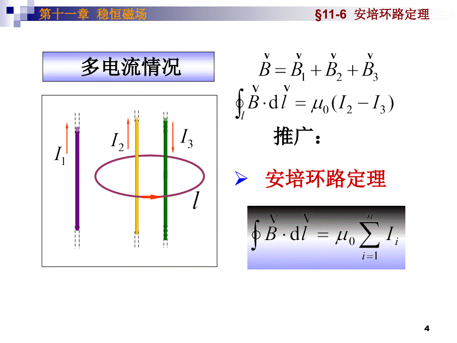 116安培环路定理_第4页