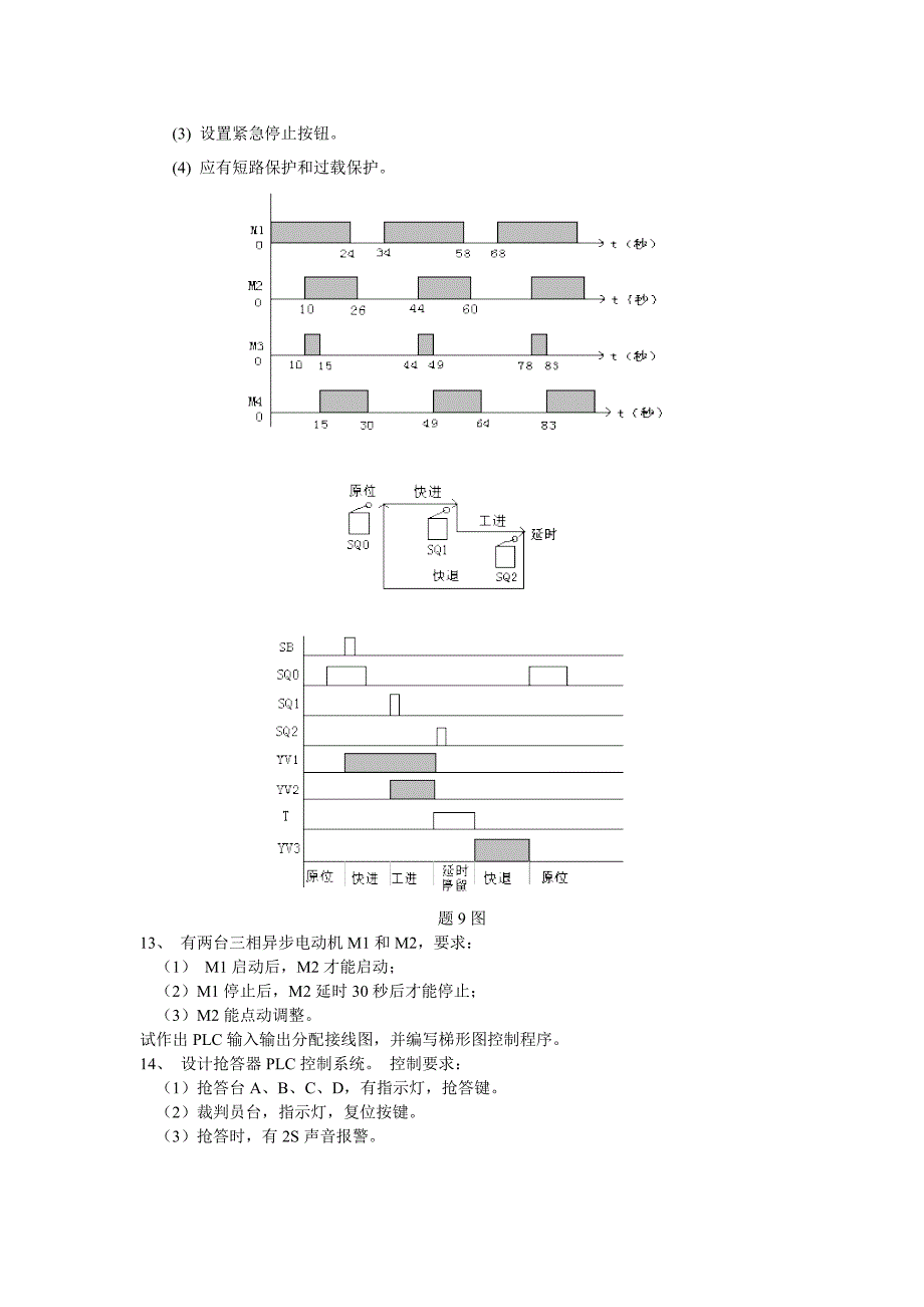 plc 设计题_第3页