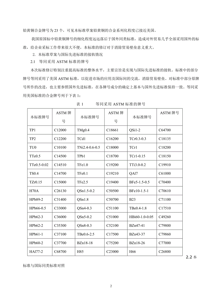 铜合金化学成分.doc_第2页