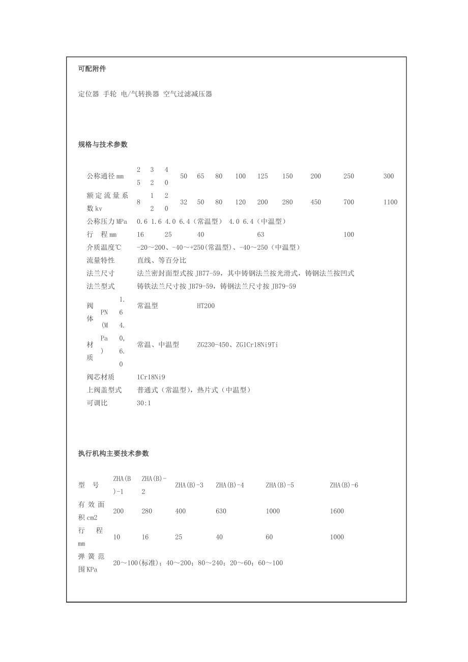 气动电磁阀型号.doc_第2页