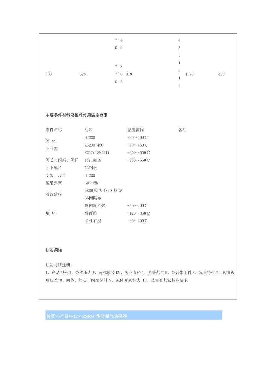 气动电磁阀型号.doc_第5页