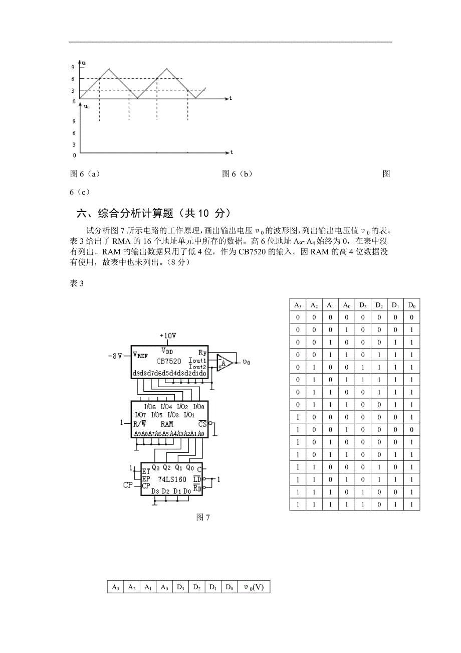 数电试题及答案_第5页