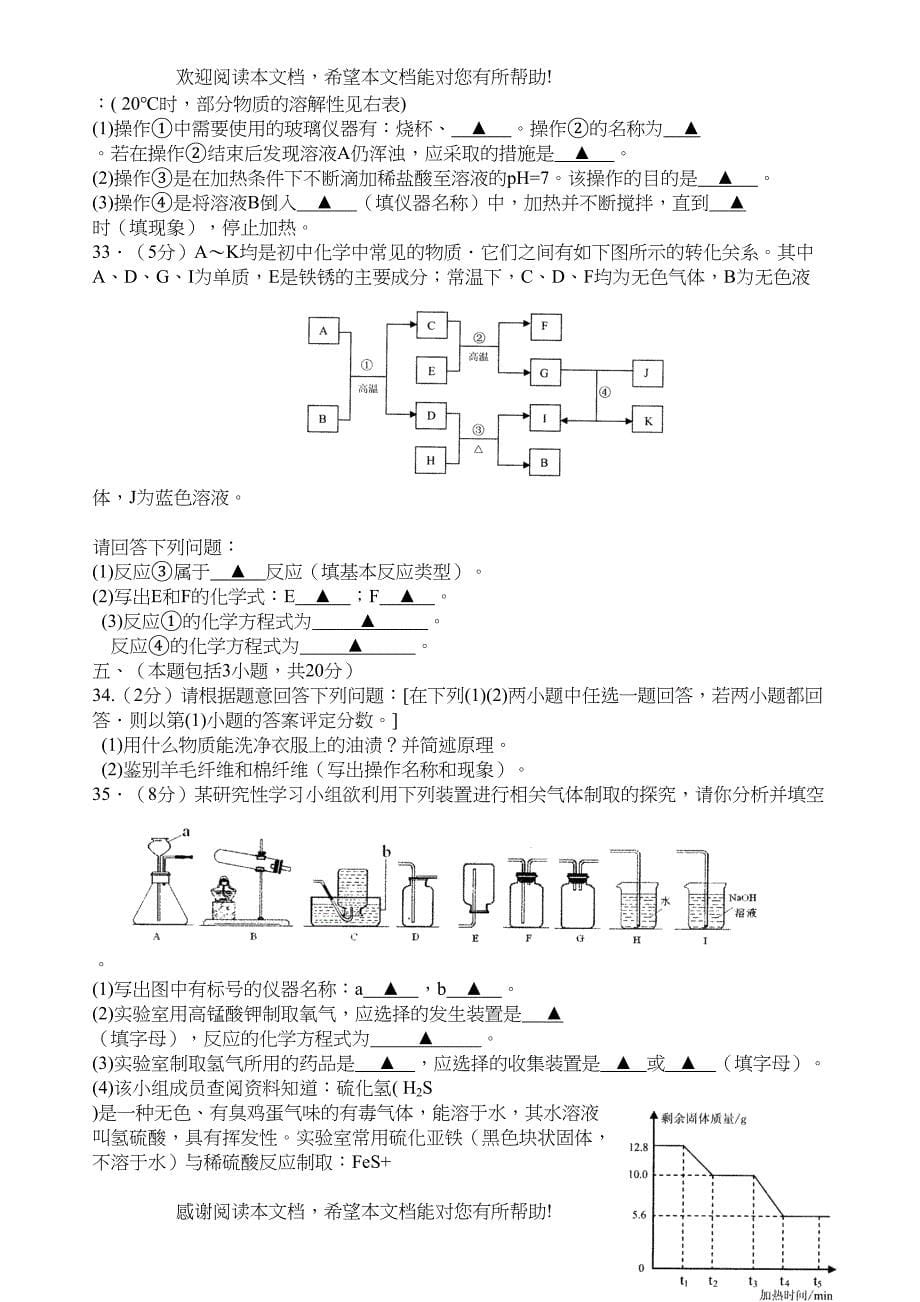 2022年无锡市初中毕业升学考试化学试题（word版有答案）doc初中化学_第5页