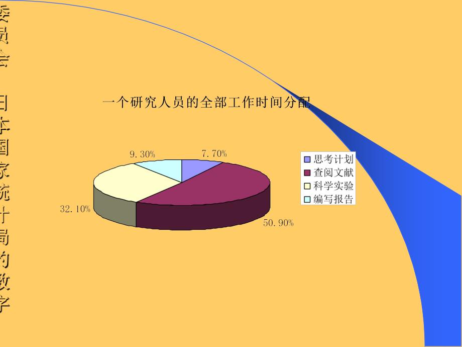 医学文献检索课件经典实用_第4页