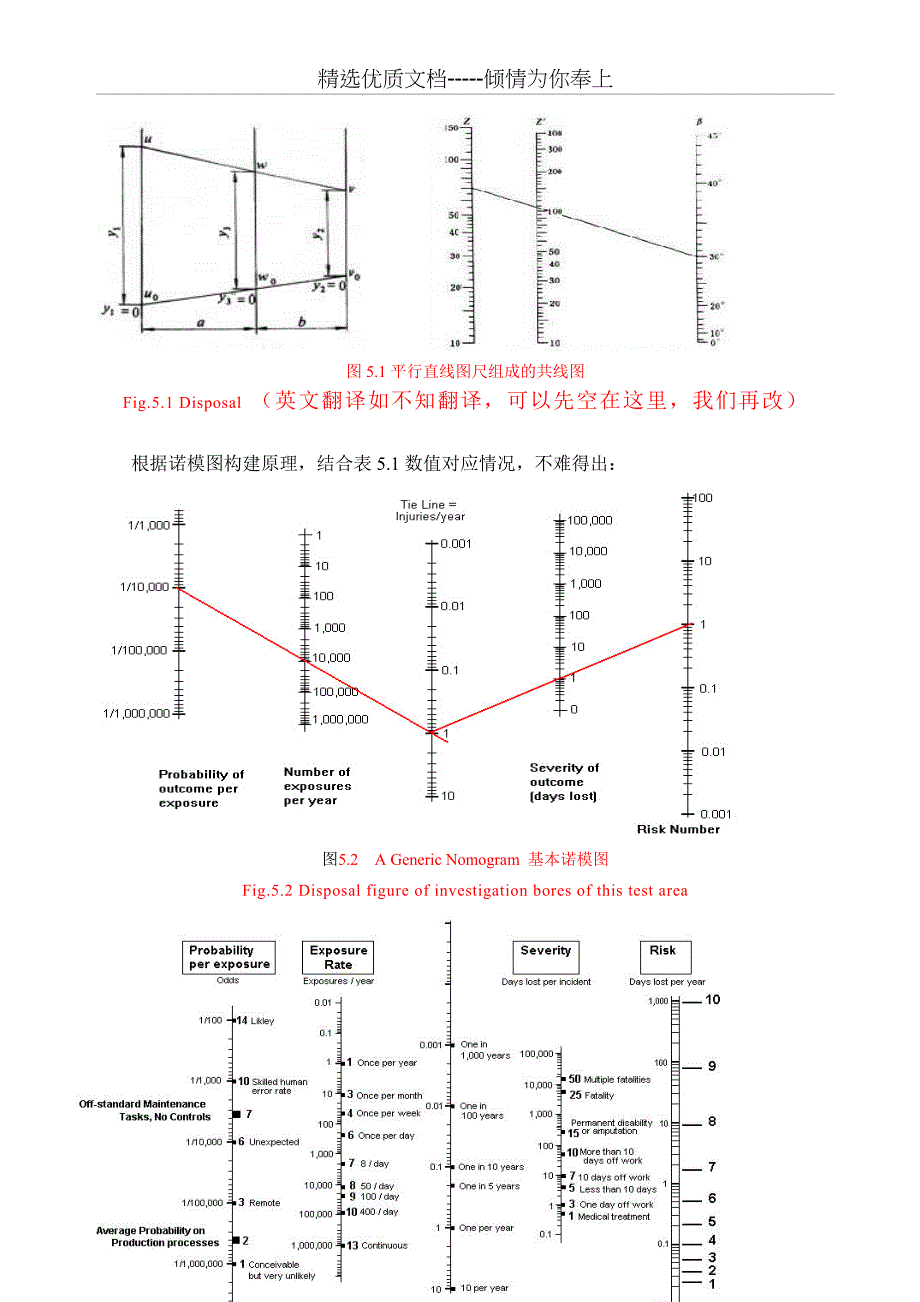 安全风险评估模型_第3页