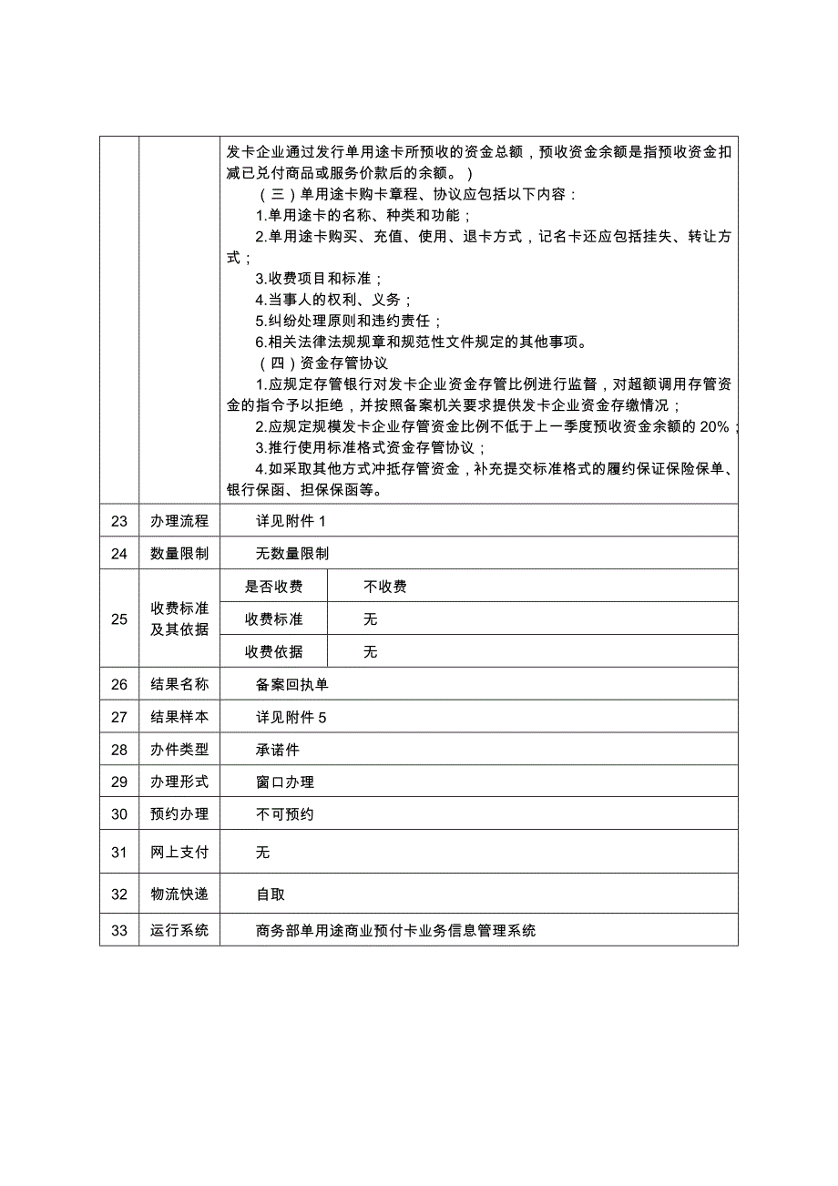 单用途商业预付卡发卡企业备案_第3页