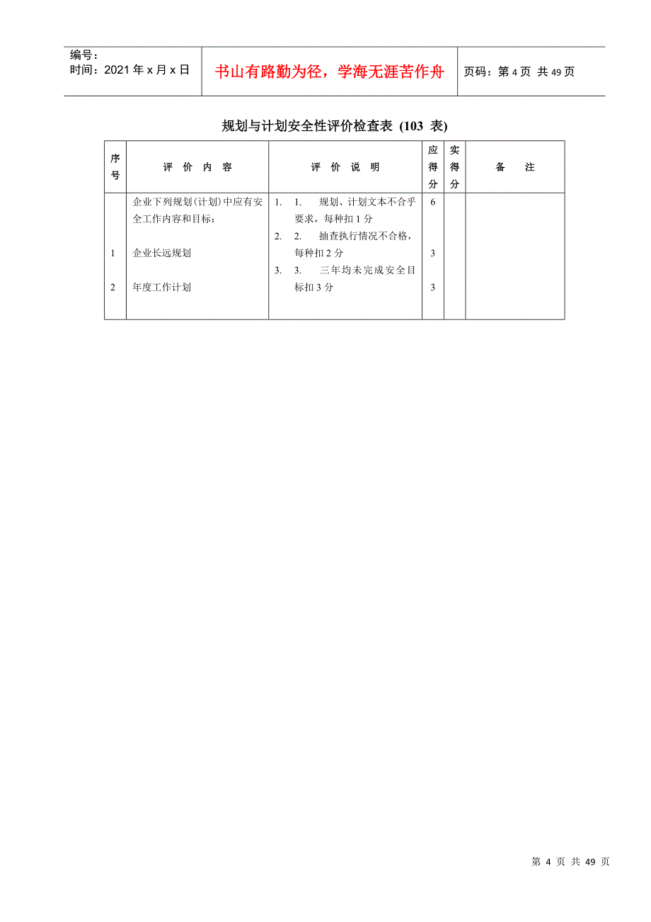 安全检查表大全_第4页