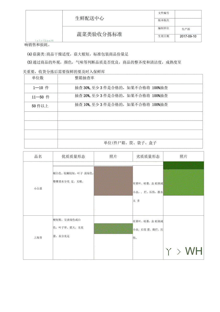 蔬菜验收分拣标准_第2页