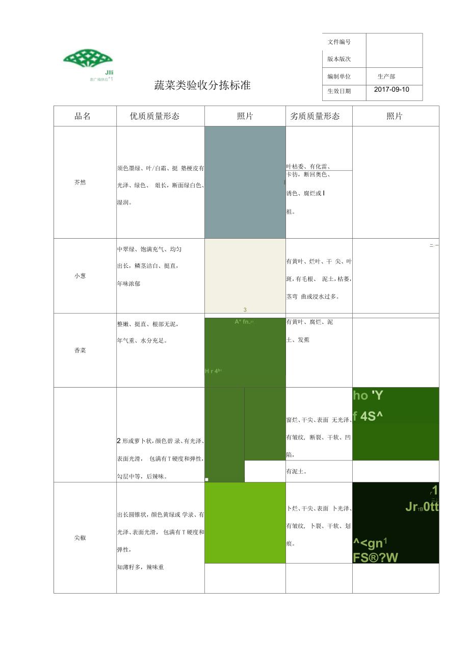 蔬菜验收分拣标准_第4页