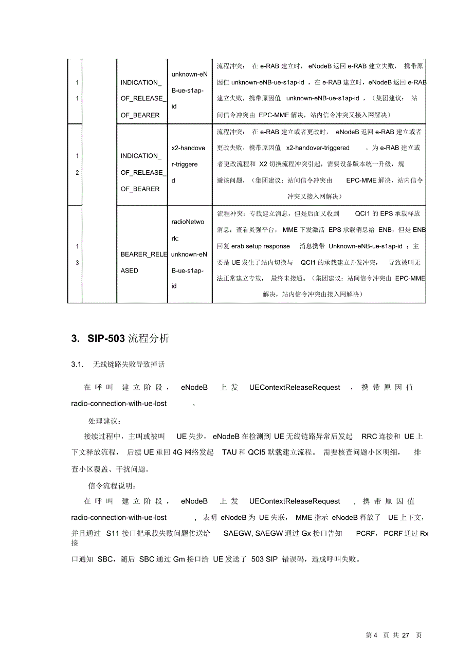 VoLTE端到端业务质量分析要点_第4页